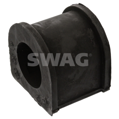 Ulożenie priečneho stabilizátora SWAG